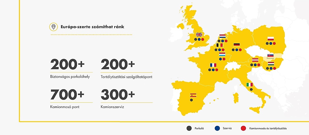 Európai hálózatunk