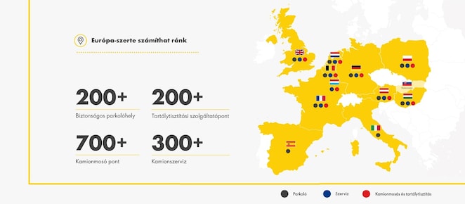 Európai hálózatunk