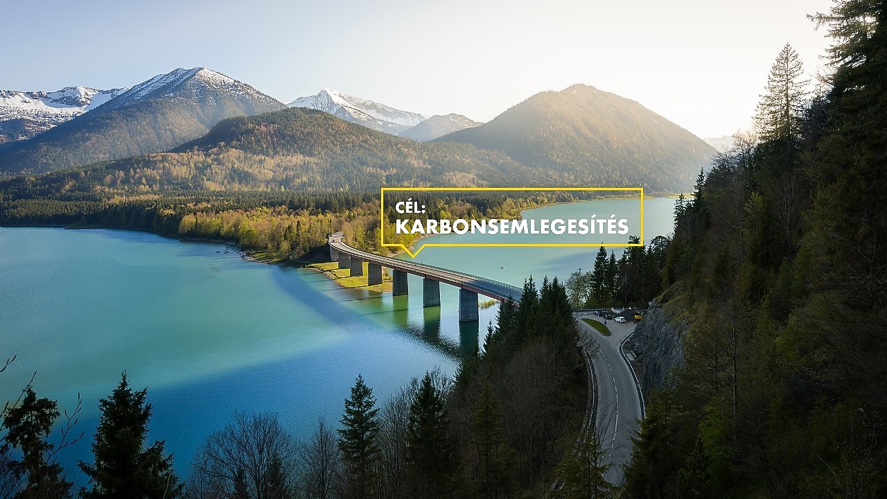 CO₂-ellentételezés