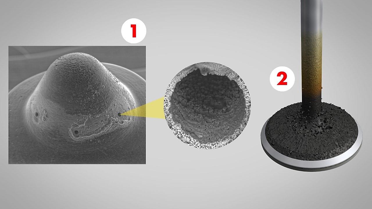 Kattintson a jelölt részekre, hogy többet tudjon meg róluk.