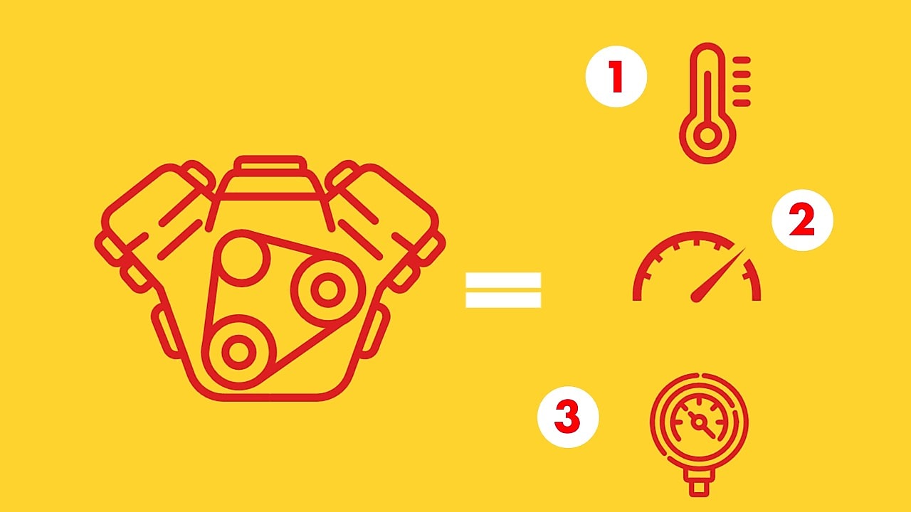 Mit eredményeznek a motorfejlesztési trendek?